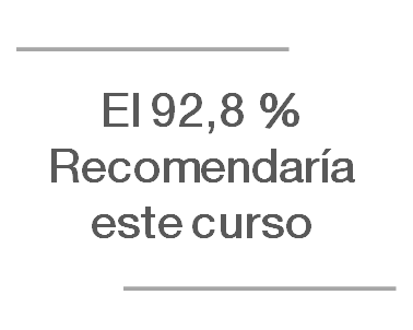 curso problemas de conducta en casa de Jesús Jarque, el 92 % recomendaría este curso