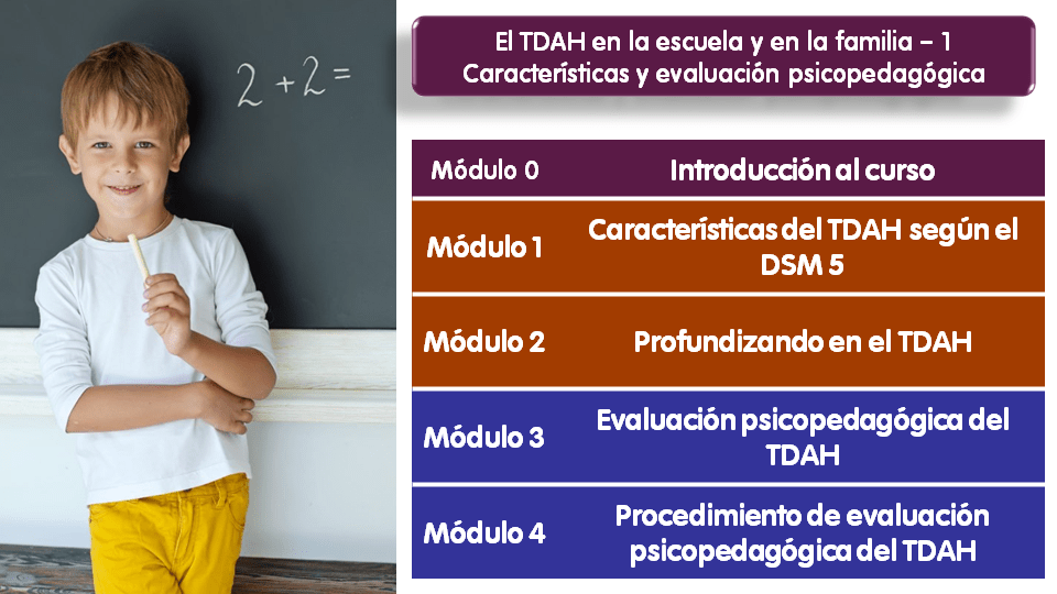 Contenido del Curso on line sobre la evaluación psicopedagógica del TDAH, 