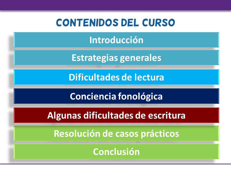 Curso "Tengo un alumno con dificultades de lectura y escritura" impartido por Jesús Jarque, en Albacete