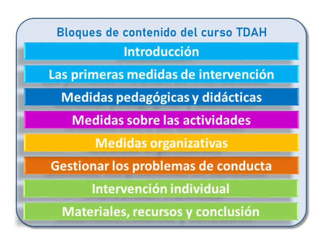 Curso de Jesús Jarque, TDAH: medidas de intervención educativa, que se impartirá en Pamplona el 5 de octubre de 2019. Contenidos del curso