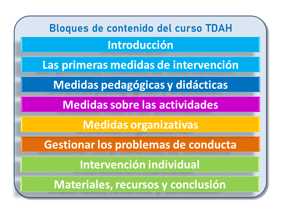 Curso de Jesús Jarque, TDAH: medidas de intervención educativa, que se impartirá en Pamplona el 5 de octubre de 2019. Contenidos del curso