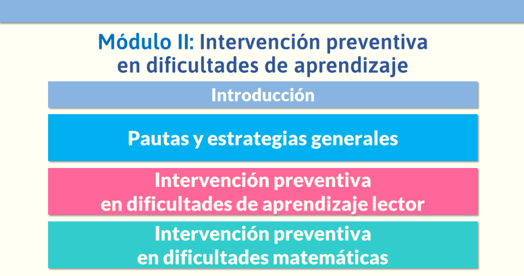 Contenidos del módulo que impartirá Jesús Jarque en el Diplomado Internacional Dificultades de Aprendizaje