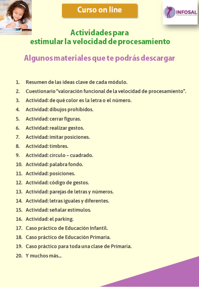 Materiales descargables para trabajar la velocidad de procesamiento
